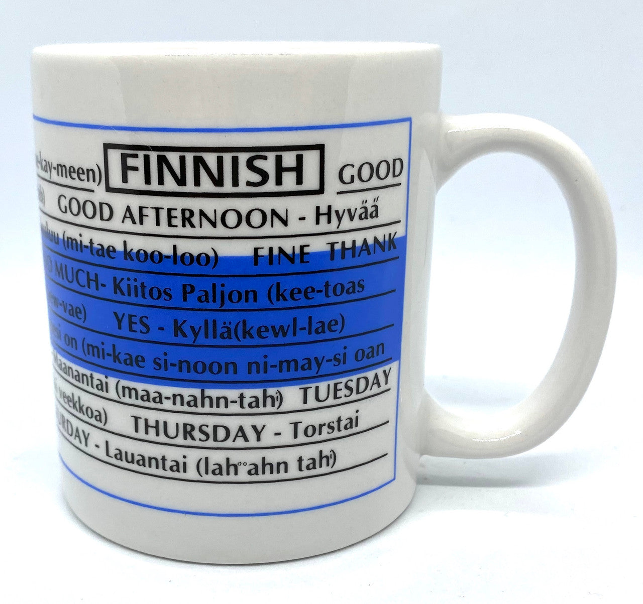Finnish Words Coffee Mug