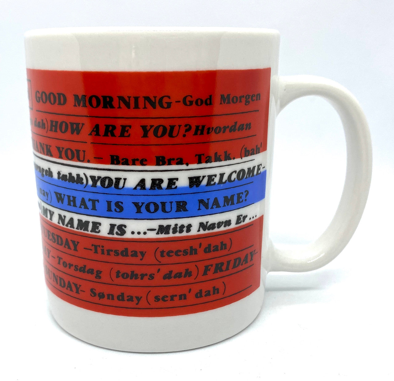 Norwegian Words Coffee Mug
