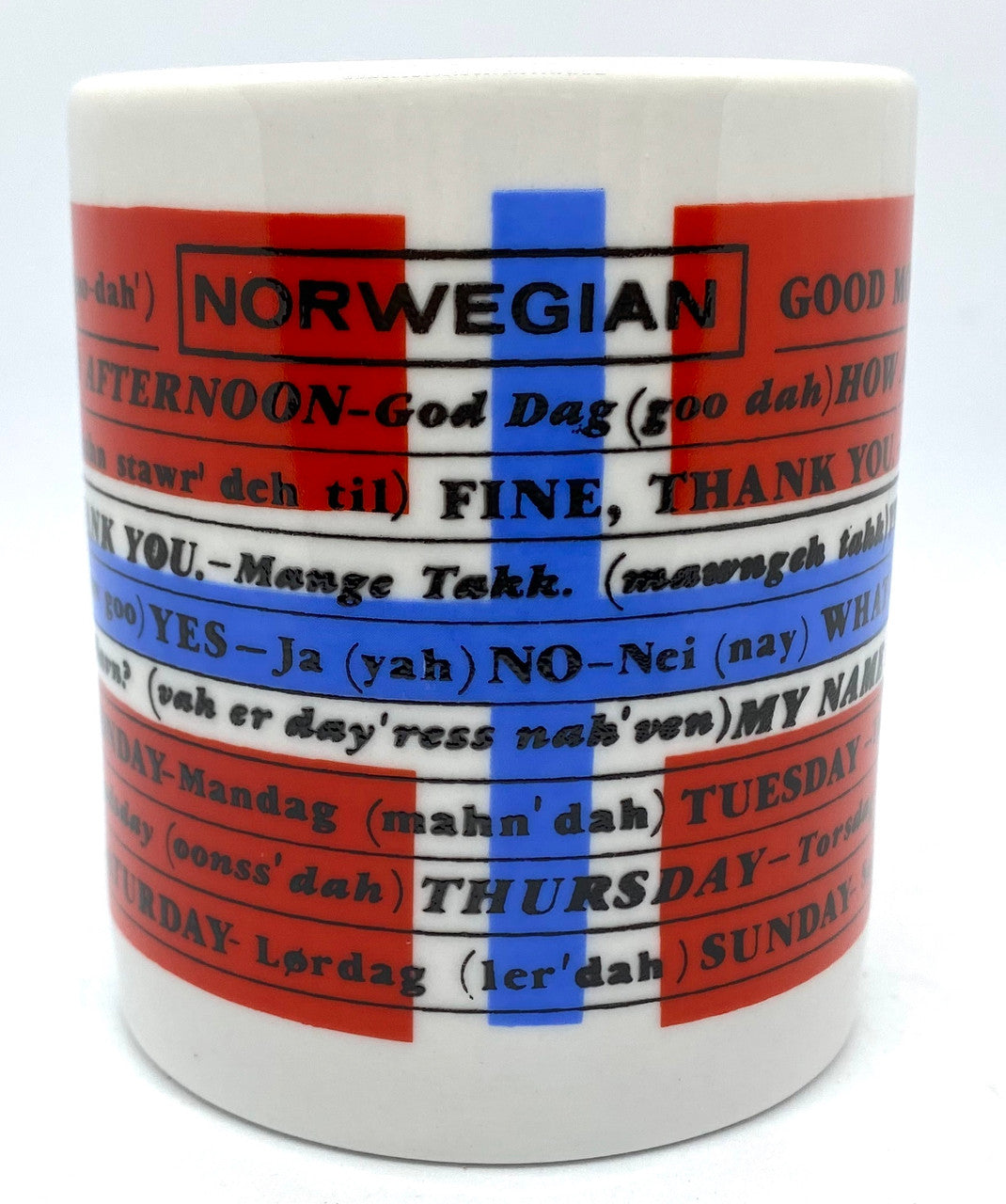 Norwegian Words Coffee Mug