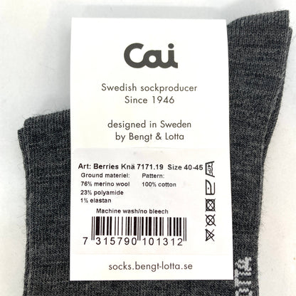 Info on these nice socks. Nice.